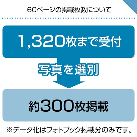 ハイブリッドタイプ　60ページ(ハーフコース プリント写真)