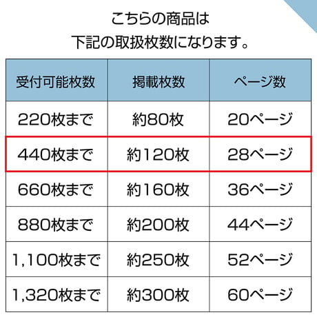 ハードタイプ　28ページ(ハーフコース プリント写真)