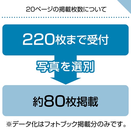 ハードタイプ　20ページ(ハーフコース プリント写真)