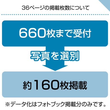 ハードタイプ　36ページ(ハーフコース プリント写真)