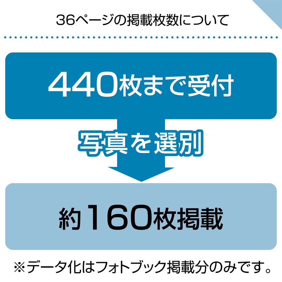 63a901ebc66d6636e9353e14