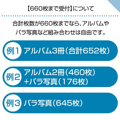 ハードタイプ　36ページ(ハーフコース プリント写真)