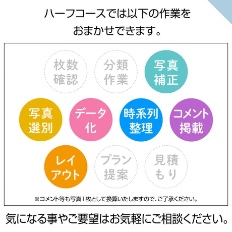 ソフトタイプ　36ページ(ハーフコース プリント写真)
