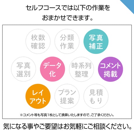 ハイブリッドタイプ　60ページ(セルフコース プリント写真)