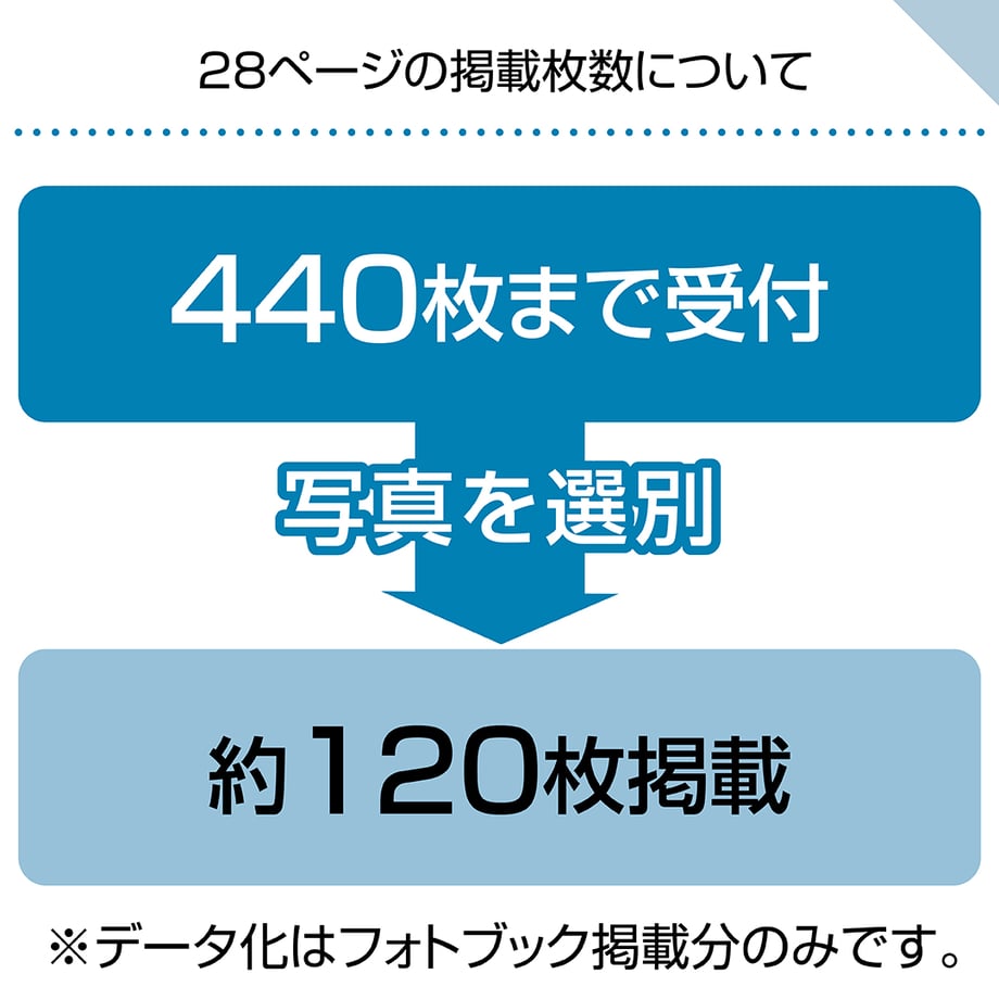 693a4e65e0d4788ede0785d3