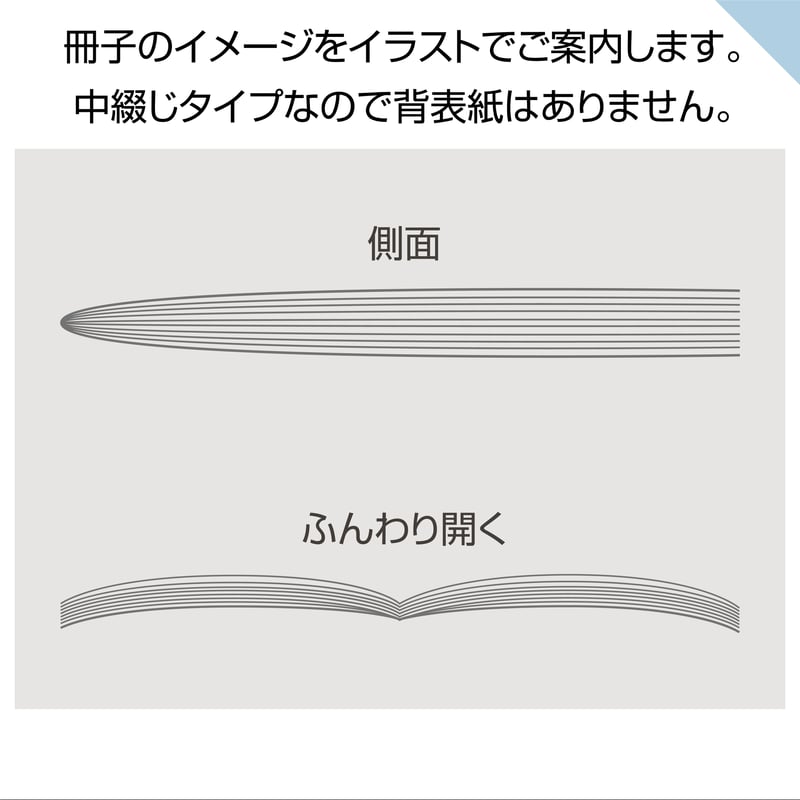 ソフトタイプ 20ぺージ(セルフコース プリント写真) | おくってフォト