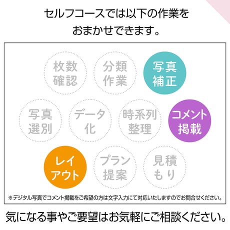 ソフトタイプ　20ページ(セルフコース デジタル写真)