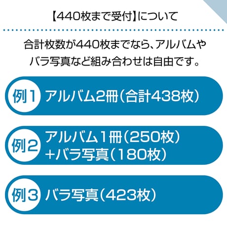 ソフトタイプ　28ページ(ハーフコース プリント写真)