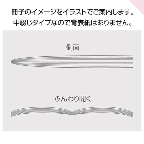 ソフトタイプ　28ページ(セルフコース デジタル写真)