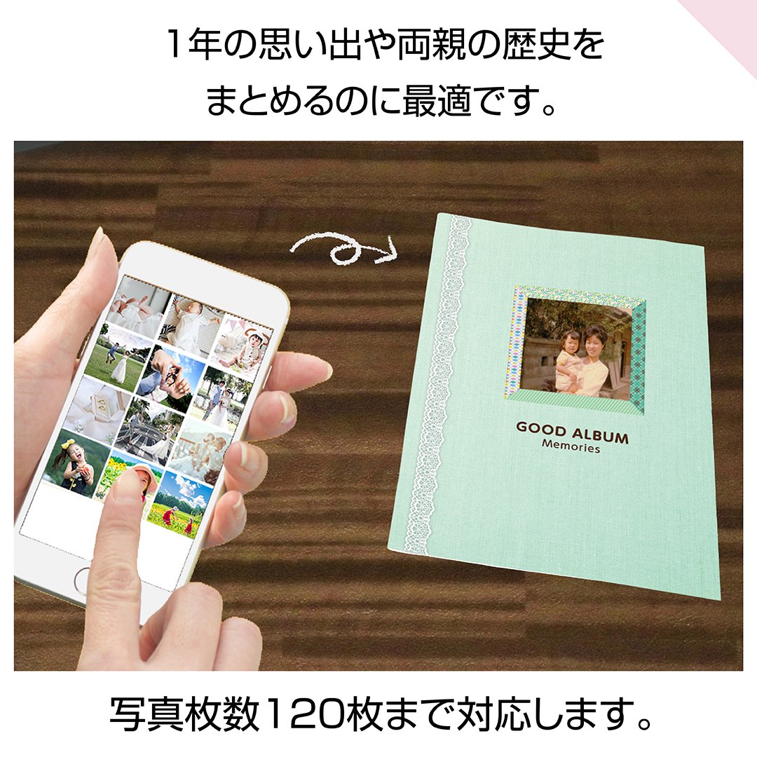 写真に記載通りです。よろしくお願いします。 ソフトタイプ 28ページ(セルフコース デジタル写真) | おくってフォト