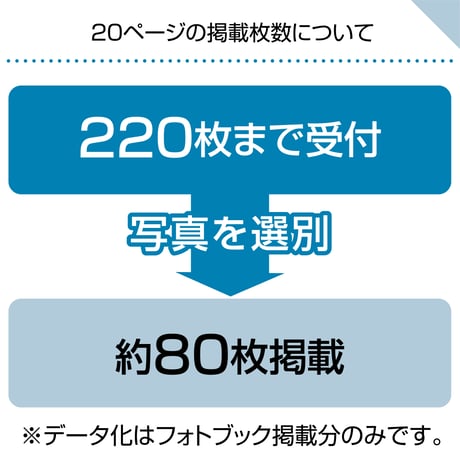 ソフトタイプ　20ページ(ハーフコース プリント写真)