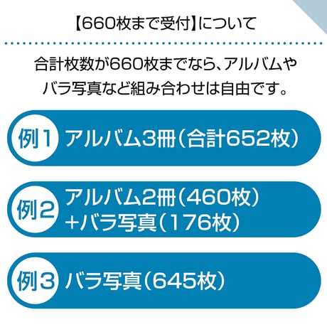 ソフトタイプ　36ページ(ハーフコース プリント写真)