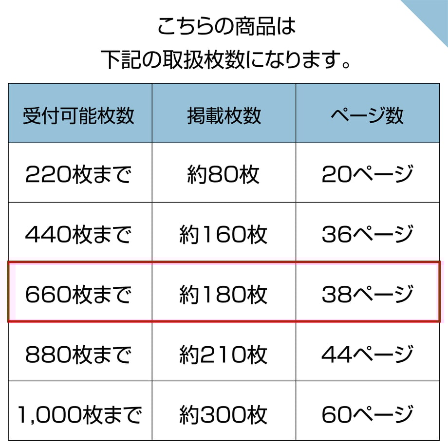 63f9a6cd34e0175560d1898a