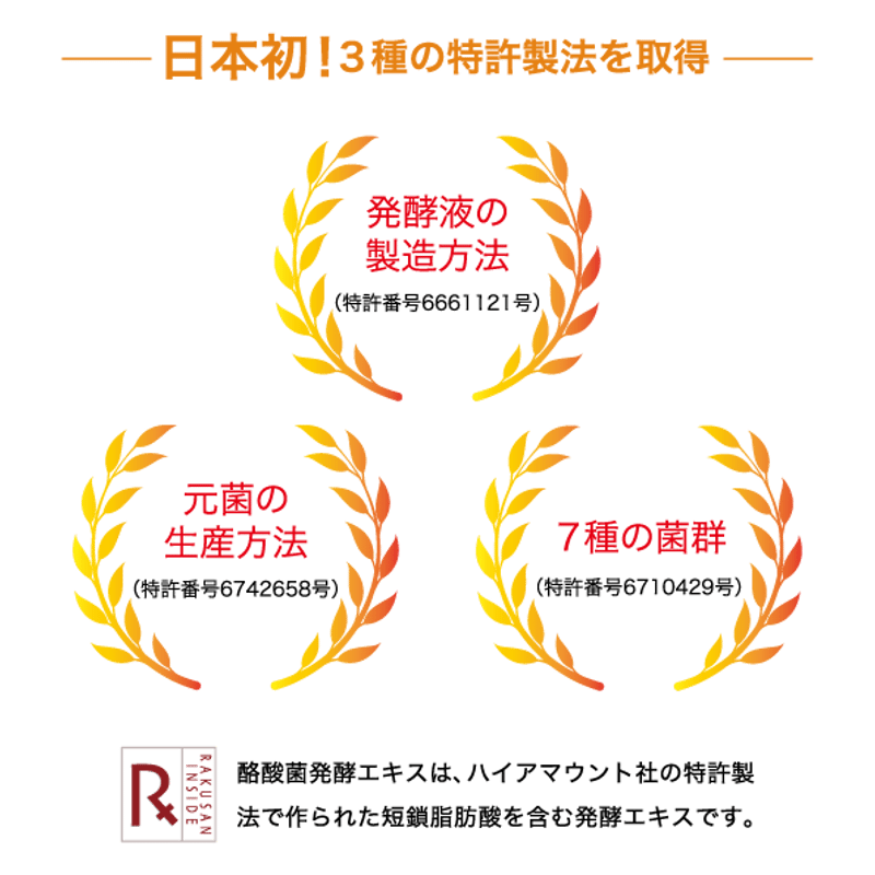 販売終了】RAKUWA酪酸エキス☆こちらの商品販売終了となります