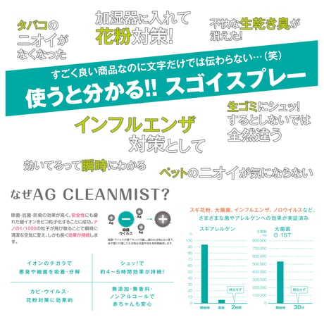 銀イオン消臭除菌剤 AG CLEAN MIST スプレータイプ【愛知県産】