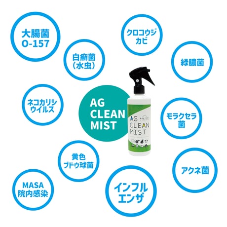 銀イオン消臭除菌剤 AG CLEAN MIST スプレータイプ【愛知県産】