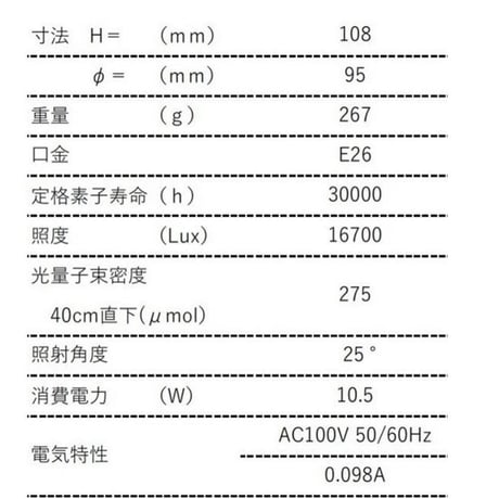 植物育成LED NEXLIGHT ブラック