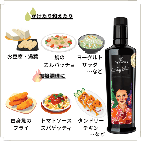 【オルガニック、メメジック、シェフズブレンド 各250ml×3本】【2026年新油】「EVOOWR2024-2025」2年連続世界第１位の農園のオイル3本セット