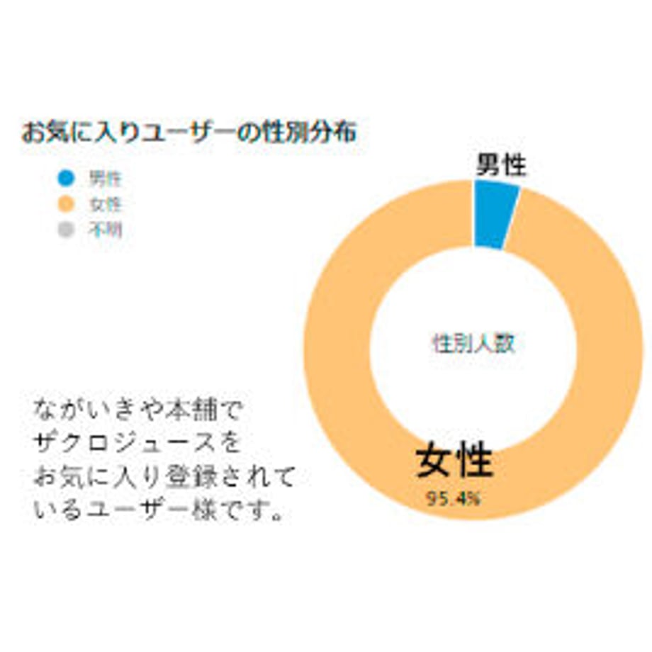 63758e2cf80f1e27ef674aca
