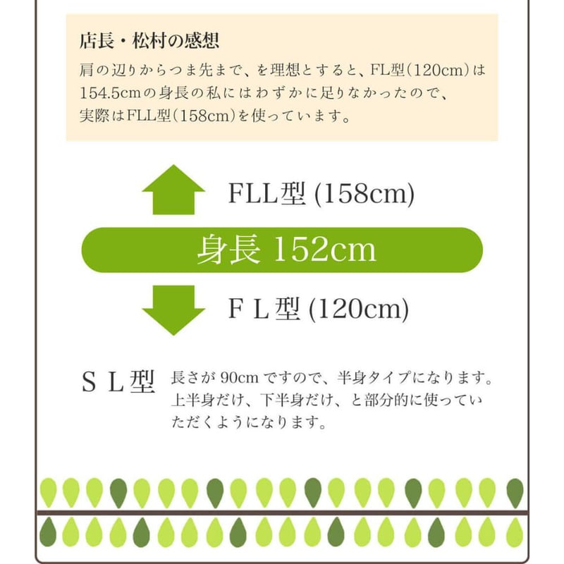 遠赤外線 温熱治療器 「サンマットFL型」120cmx52cm | ながいきや本舗