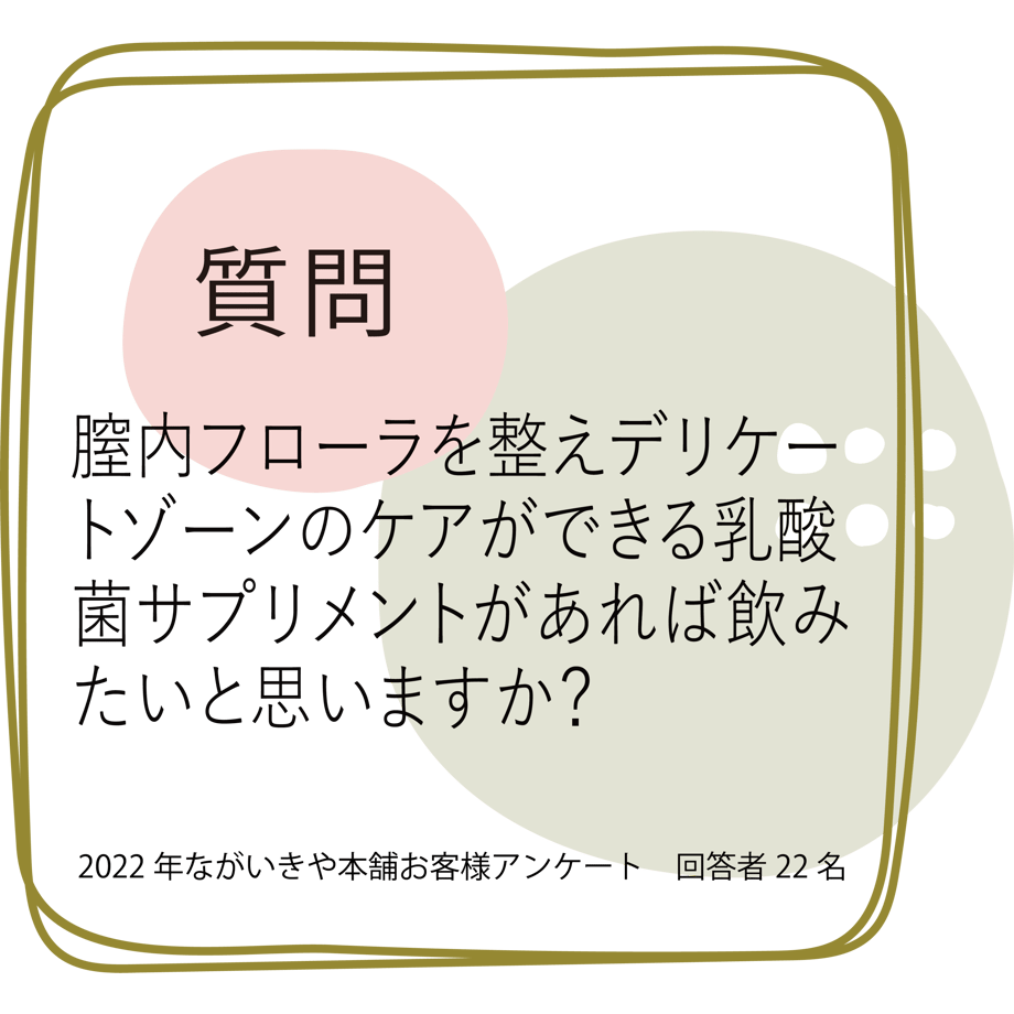 6558236df0a6af0036ee2e7d