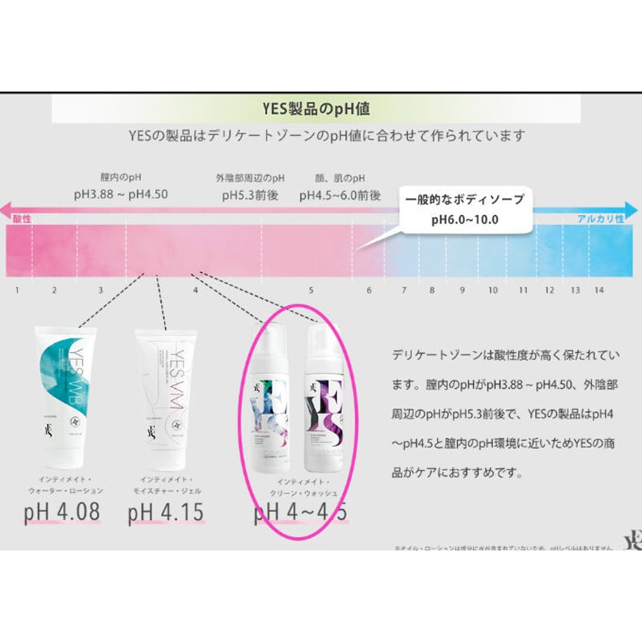 64ed9ab063f5f600304442bb