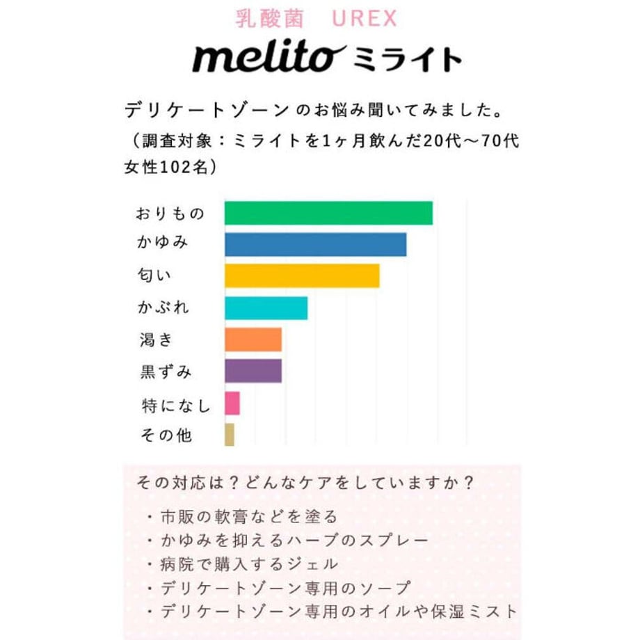 64c1f7f0b5a959002ae943f2