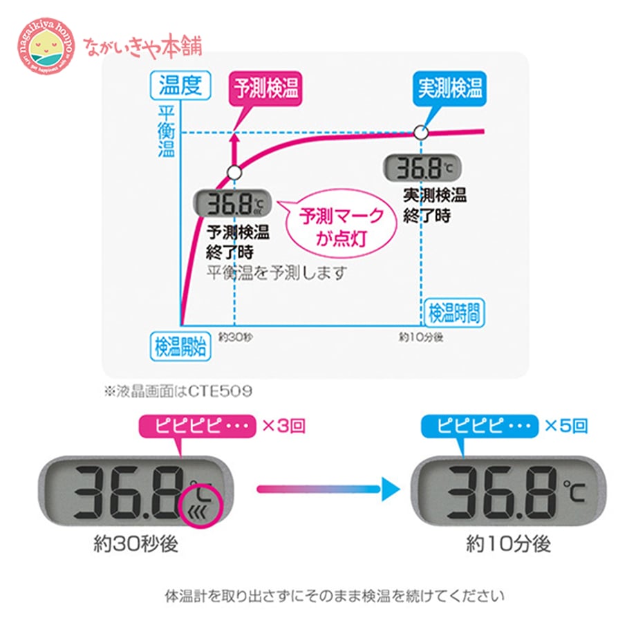 64b8a52e6b7c3d002c316c76