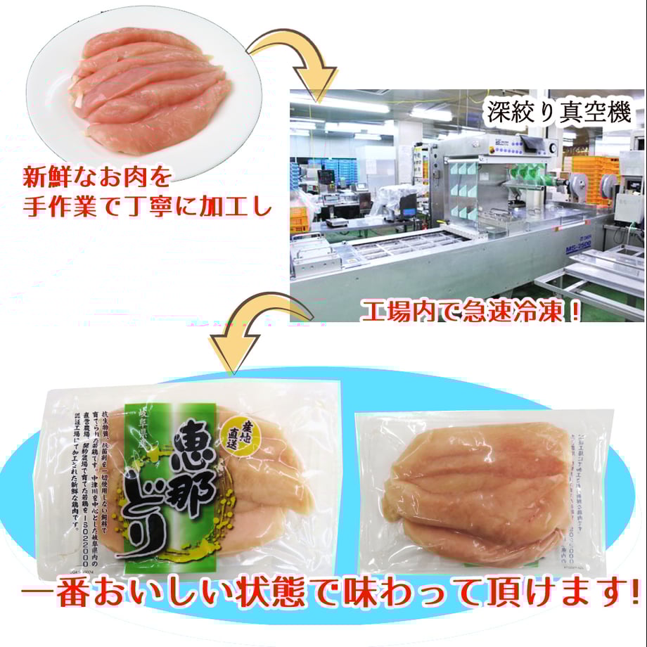 6278c55ab5285a0c9dfbdedb