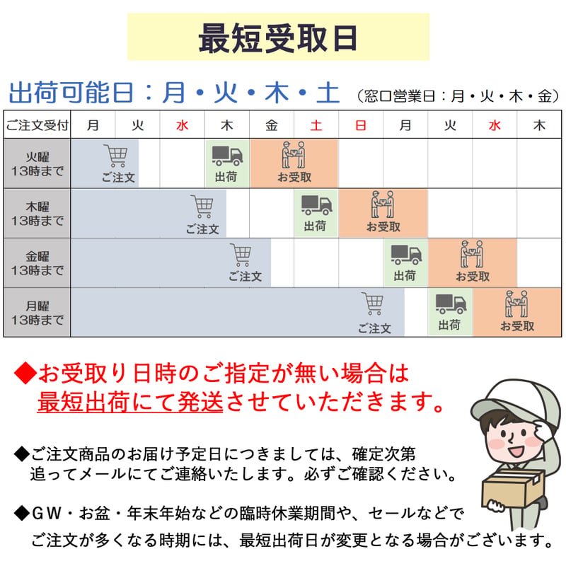 【きょどりささま専用】お支払いページ① ご利用ガイド｜【北海道ぎょれん｜お取り寄せ・通販】北海道から直送