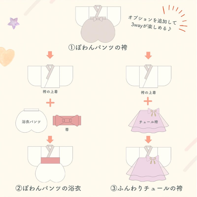 ふんわりチュールの袴 | moco moco powan