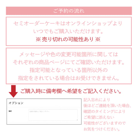 【必読】ご注文方法