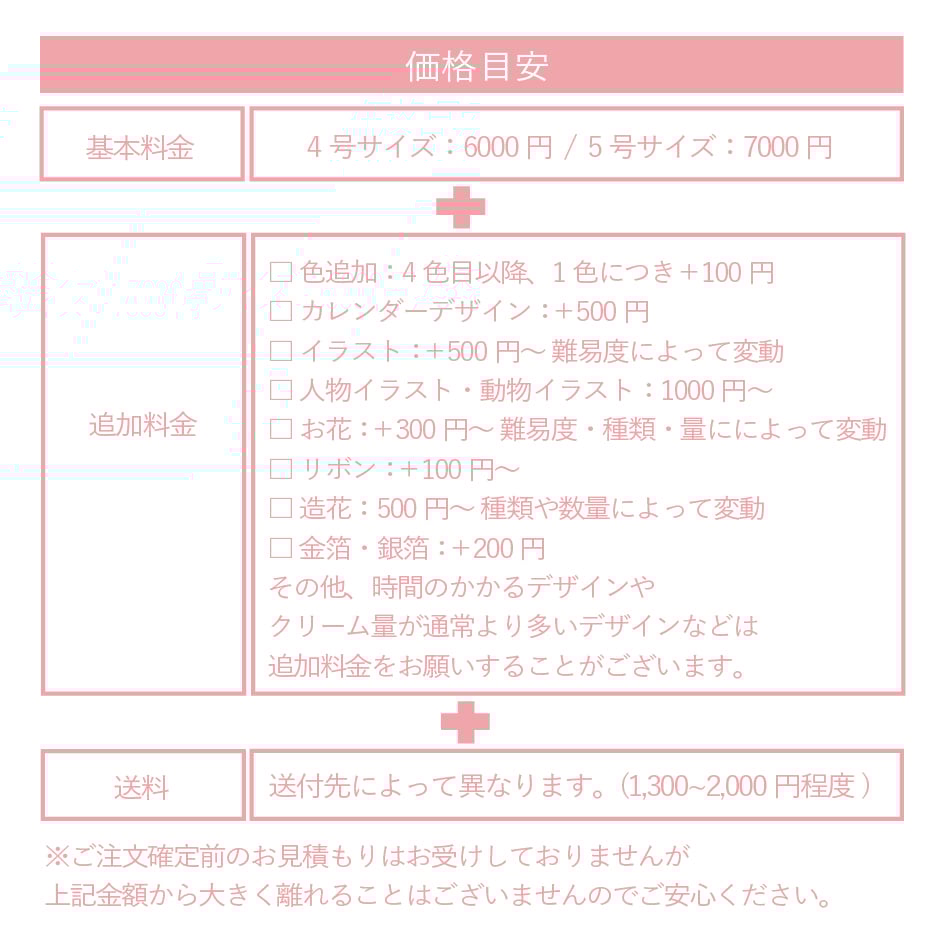 ちー様注文ページ 必読】ご注文方法 | kizashi cake