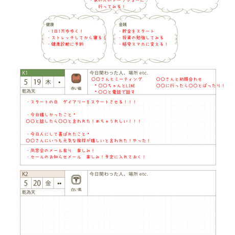 【毎週火曜締切／木曜日配送】マヤ暦ダイアリー：マヤンアムレットvol.5　2024年7月8日始まり260日周期のダイアリー3,300円（税込）