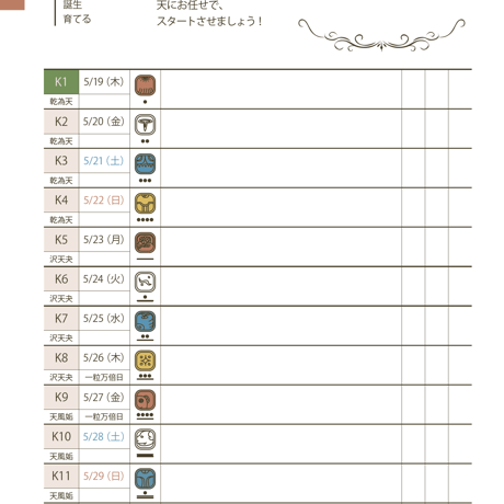 マヤンアムレット手帳講座(テキスト付き）  11,000円（税、テキスト、送料込み）オンラインサポート2回（1ヶ月）