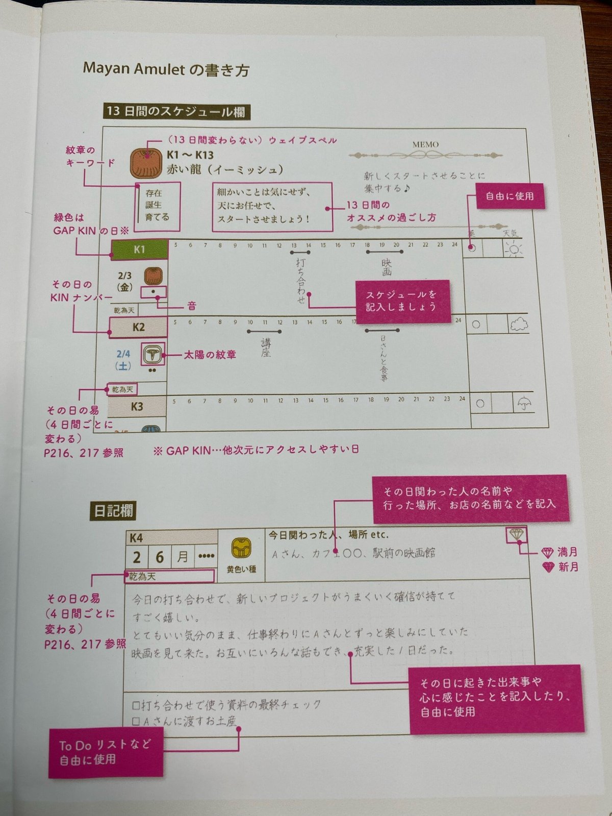 マヤ暦ダイアリー：マヤンアムレットvol.4 2023年10月21日始まり260日