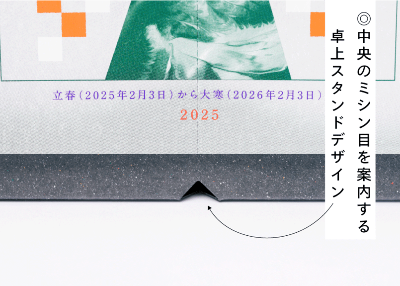 新門様「2025.2.25」 定まり