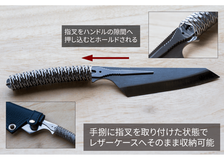 調理用ナイフ『手捌（てさばき）』、『掌（たなごころ）』、フォーク『 指叉（さすまた）』銀閃花シリーズ