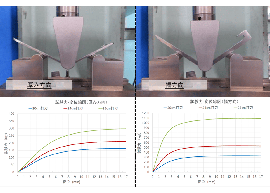 661f36742ead370036a74b21