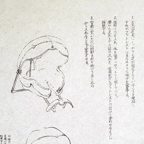 中澤ふくみ | 座譜.40