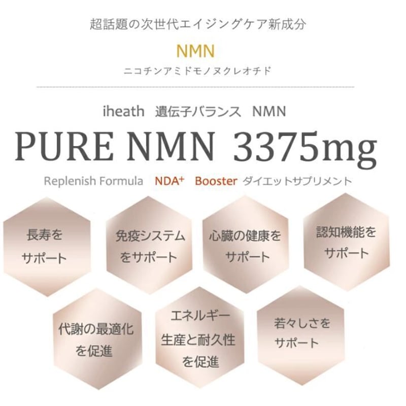 i Health NMN サプリメント アメリカ産 国際認証 3375mg 135