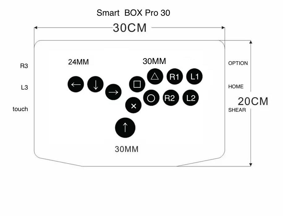 Smart BOX Pro30 (SOCD対応hitbox型PS4/PC対応） Smart BOX Pro30 (SOCD対応hitbox型)【SBP30】（PS3/PS4/