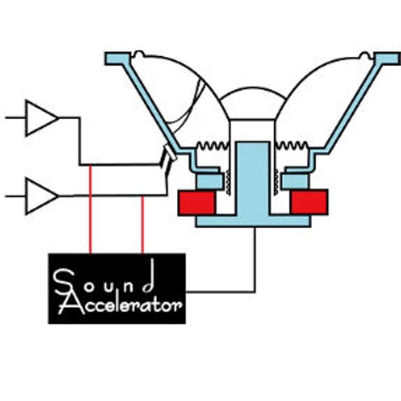 サウンド アクセラレーター SA-4 | PRaT sound STORE