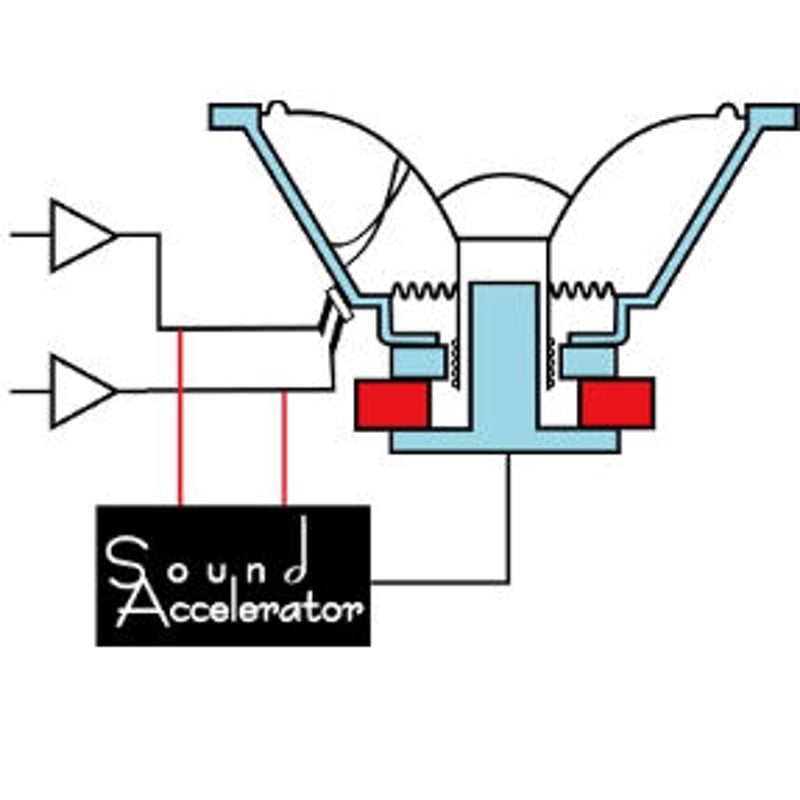 サウンド アクセラレーター SA-1 mk2 | PRaT sound STORE