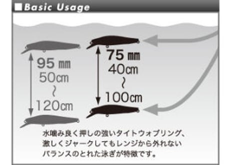 I.B.Minnow Jet Joint 83mm 10g｜流れを探る実戦型ジョイントミノー