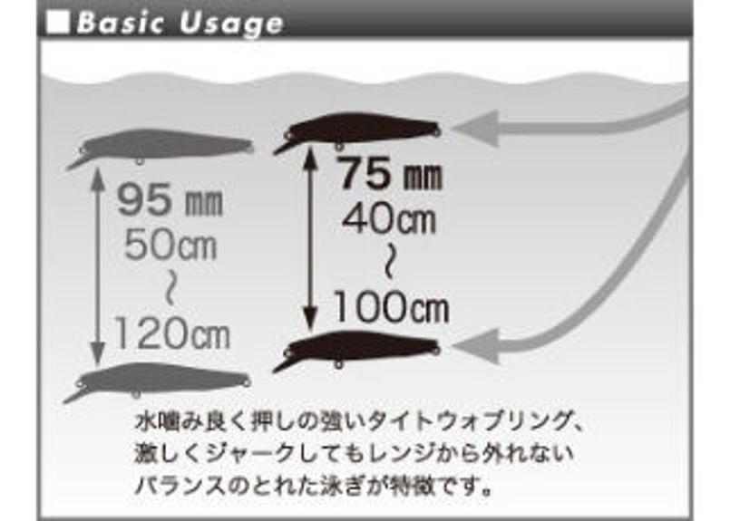 WIND AND SEA アイボリー　ダメージ加工 楽天市場】非加熱ホワイトトパーズ 宝石 ルース 10．12CT