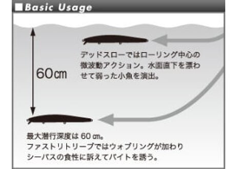 B-Match Jet 150mm 28g｜シーバス・サワラ対応 遠投ミノー