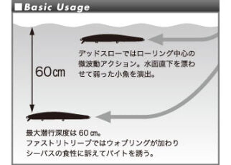 B-Match Jet 150mm 28g | SKAGIT WEBSHOP