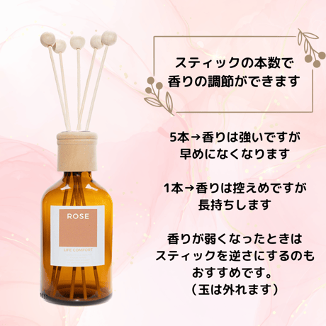 リードディフューザー（Rose、Musk）250ml