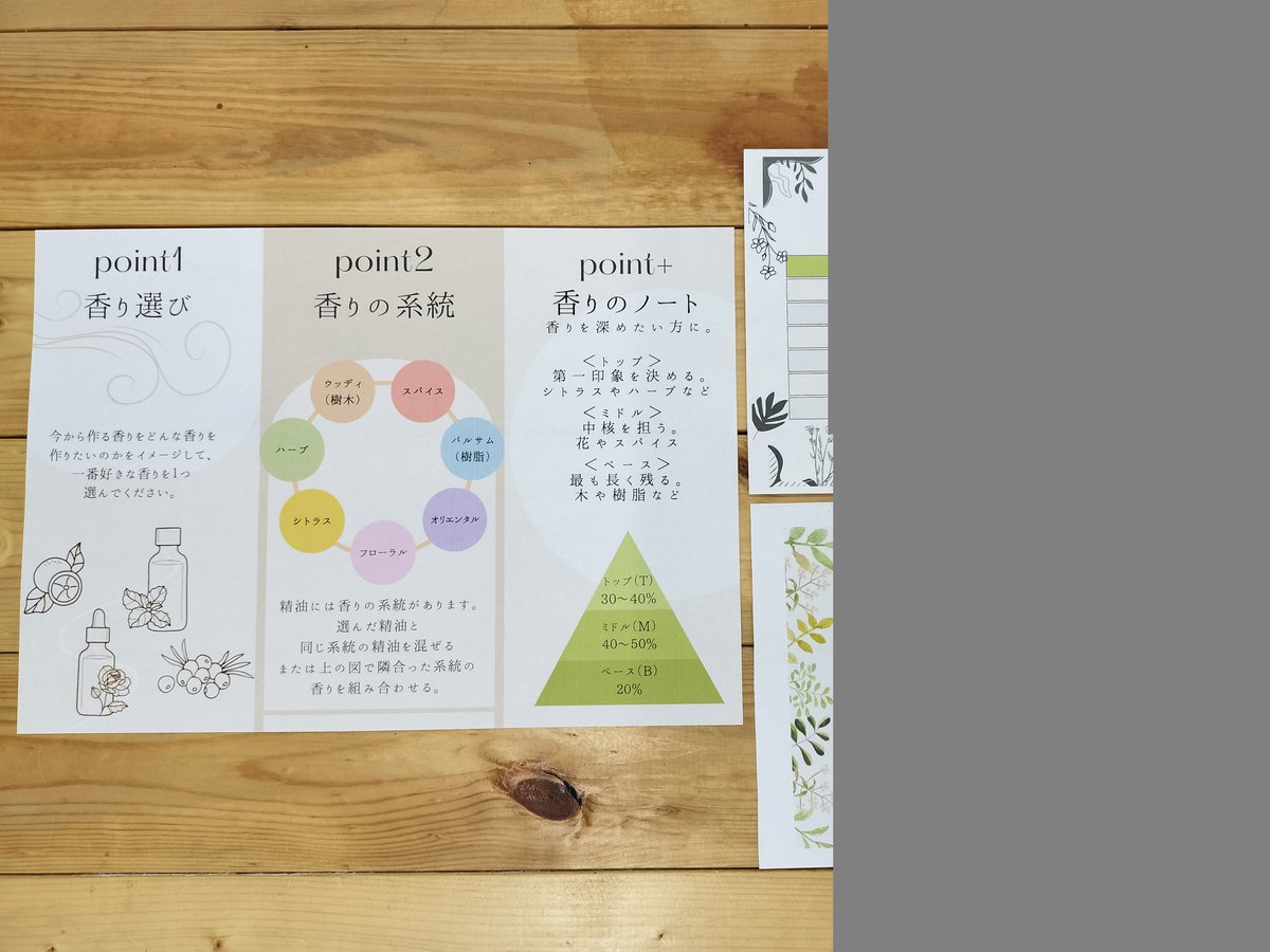 事業者様向け】調香体験イベントスターターセット | LC aroma STORE